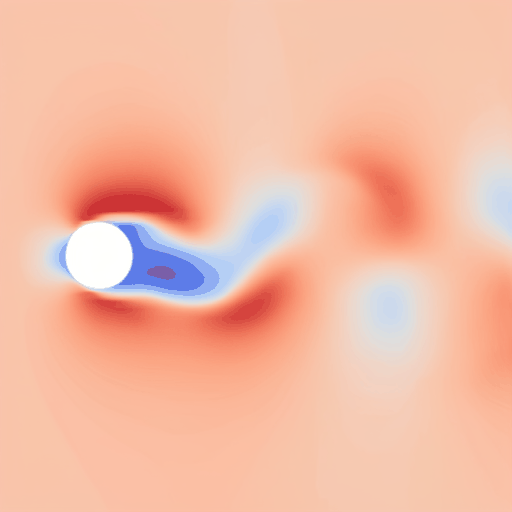 Stable Video Diffusion(SVD)