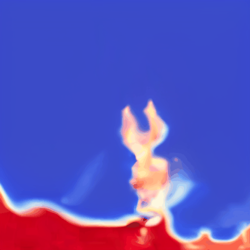 Stable Video Diffusion(SVD)