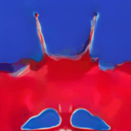 Stable Video Diffusion(SVD)